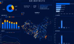 數(shù)據(jù)可視化設(shè)計(jì)：呼和浩特企業(yè)網(wǎng)站如何讓復(fù)雜數(shù)據(jù)一目了然？